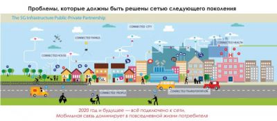 Латвия: цифровизация и дальнейшие планы