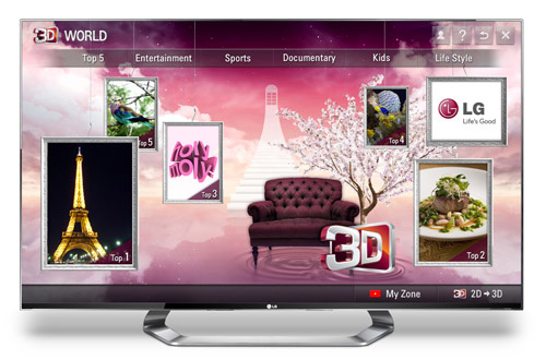 LG запускает новый сервис для владельцев телевизоров Cinema 3D Smart TV